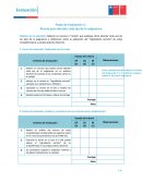 Lenguaje Receta para abordar cada eje de la asignatura