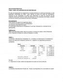 APLICACIÓN PRÁCTICA TEMA: COSTO DE ADQUISICION DE EXISTENCIAS