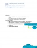 Vasectomía, histerectomía, anticonceptivos orales