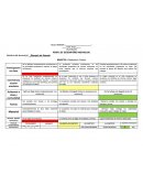 PERFIL DE DESEMPEÑO INDIVIDUAL