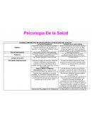 CUADRO COMPARATIVO DE APLICACIÓN DE LA PSICOLOGÍA DE LA SALUD