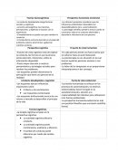 Teorías Sociocognitivas y Perspectiva humanista existencial