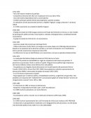 CIENCIAS POLITICAS cronología