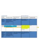 Tutoría. Plan de Acción