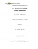 FILOSOFÍAS DE LA CALIDAD (CUADRO COMPARATIVO)