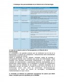 Destaque tres personalidades de la Historia de la Farmacología