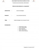 Análisis Estratégico de la empresa Promart