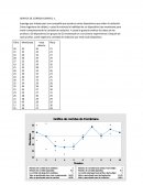 GRAFICA DE CORRIDA EJEMPLO 1