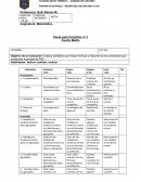 Objetivo de la evaluación: Evaluar portafolio que incluye formula y resumen de los contenidos que conforman la prueba de PSU