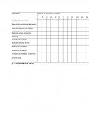 Tareaa Aprobación del proyecto