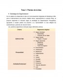 Estrategias de segmentación. Caso Gillete Venus