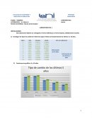 Tipo de cambio FINANZAS CORPORATIVAS