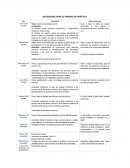 Actividades para el periodo de práctica. Tema: Mi jornada de observación