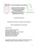 Análisis de distribución y manejo de materiales en la empresa Diseños y Muebles Aranjuez. S.A. de C.V.