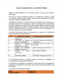 TALLER: REALIZACIÓN DE LA AUDITORÍA INTERNA