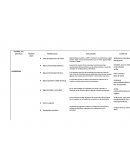 Propiedades de polimeros y ceramicos