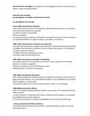 Administración estratégica: es organizar una estrategia para vencer una resistencia y lograr el mejor resultado posible