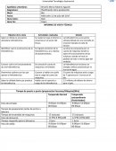 Informe de hidroelectrica