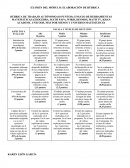 EXÁMEN DEL MÓDULO: ELABORACIÓN DE RÚBRICA