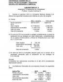 Durante el ejercicio 2014 la Compañía Molinera Modelo S.A. efectuó las siguientes transacciones relativas al activo fijo tangible