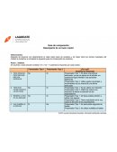 Guía de comparación Desempeño de un buen orador