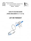 Ley de Faraday-Discusion