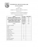 FISICA 2 PRACTICA DE LABORATORIO