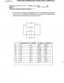 Tecnología en Seguridad e Higiene Ocupacional