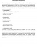 Consecuencias de la Alienación Parental