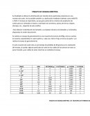 Ejemplo de la Granulometría