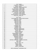 VOCABULARIO inglés-español