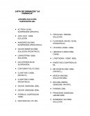 Medicamentos LISTA DE FARMACOS "LA FARMACIA"