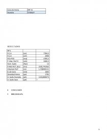 Informe de caracterizacion - Ensayos de Laboratorio. Página 9