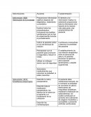 Intervenciónes y Fundamentacion