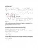 La frecuencia es el número de ciclos que se producen en un segundo
