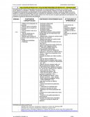 EVALUACIÓN DE PROYECTOS – EVALUACIÓN FINANCIERA DE PROYECTOS .- INTRODUCCIÓN