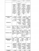 La nueva Rubrica cuatro viñetas