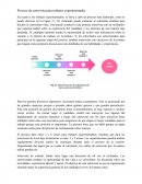 Analisis critico de la situacion actual Proceso de entrevista para trabajos experimentados