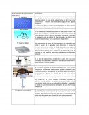 También sirven para introducir sustancias liquidas de altas reacción por medio del escurrimiento y evitar accidentes.