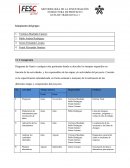 Diagrama de Gantt o cualquier otra pertinente donde se describe los tiempos requeridos en función de las actividades