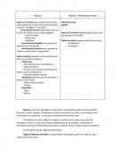 Activo no corriente (no se convertirá en dinero hasta después de un año