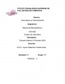 Actividad Ensayo de naturaleza