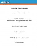 PROYECTO PROFESIONAL “Marco Jurídico de las Relaciones Colectivas de Trabajo. Avance 1.”
