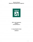 Actividad Administración de Negocios