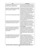 TEORIA TRIDIMENSIONAL CONTABLE