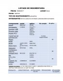 LISTADO DE INDUMENTARIA