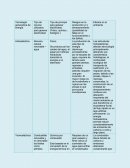 Tecnología generadora de energía
