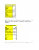 ANALISIS DEL PROMEDIO GLOBAL