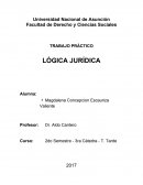 TRABAJO PRÁCTICO LÓGICA JURÍDICA