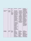 DESCUBRIMIENTO CIENTIFICO